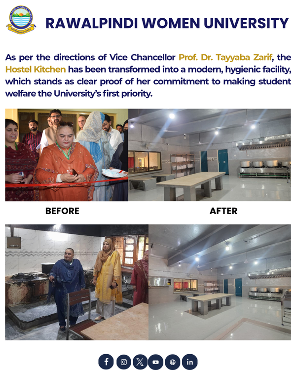 Hostel Renovation Kitchen (1) (1)