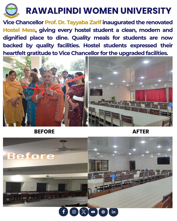 Hostel Renovation Mess (1)
